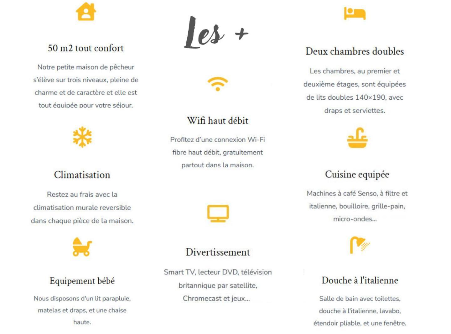 Le Pouffre, Maison De Pecheur Au Quartier Des Artistes, Clim, Wifi Σετ Εξωτερικό φωτογραφία